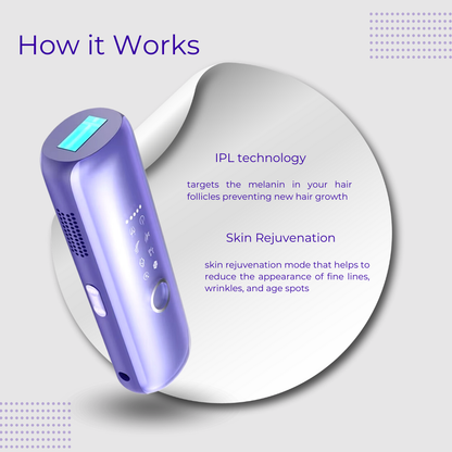 GlowUps IPL Laser Hair Removal